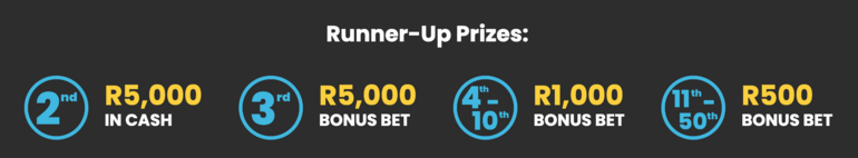 Runner-Up Prizes